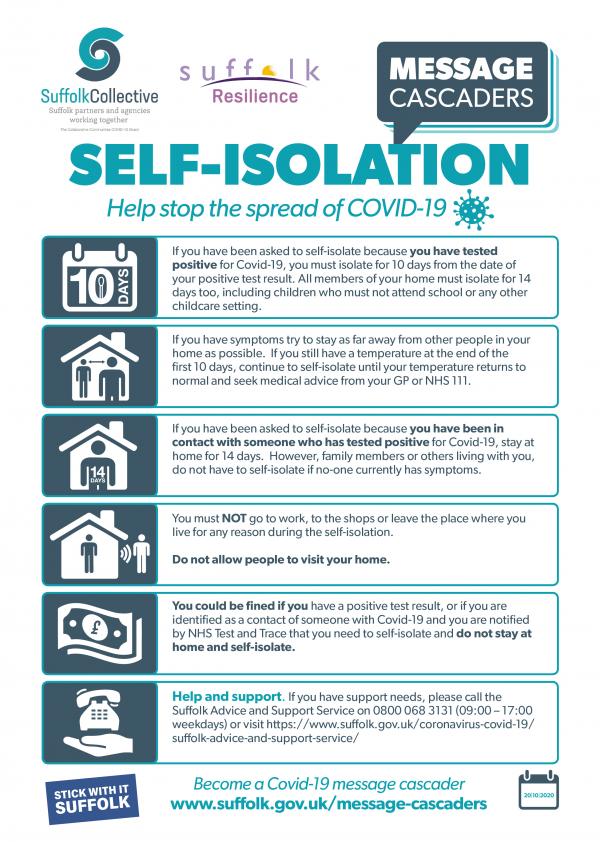 2020 10 22 Self isolation infographic English